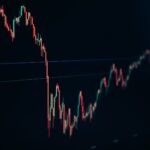 Day trading – strategie pro denní obchodníky